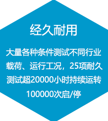 阿特拉斯產品優勢